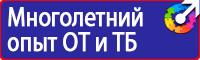 Запрещающие знаки техники безопасности в Пятигорске
