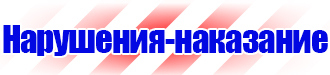 Магнитно маркерные доски производитель купить в Пятигорске